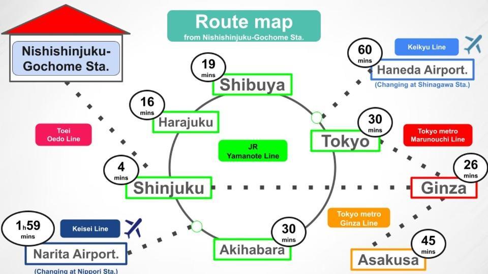 #4New Open 3Stops To Shinjuku Spacious Stylish Apartment 도쿄 외부 사진